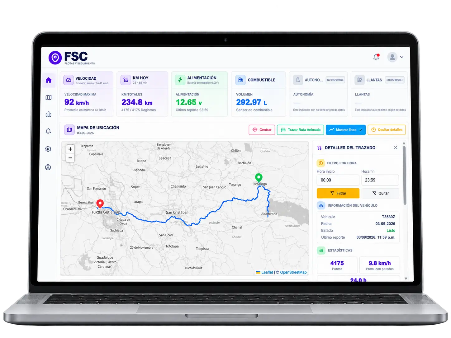 Imagen de laptop dashboard